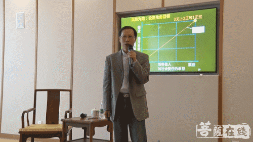 佛教-林其贤教授应邀于玉佛禅寺觉群大禅堂作《以终为始的生死关怀》专题讲座