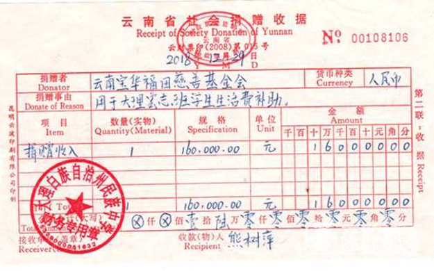 宏志班-云南宝华福田慈善基金会资助大理白族自治州民族中学“宏志班”贫困学生