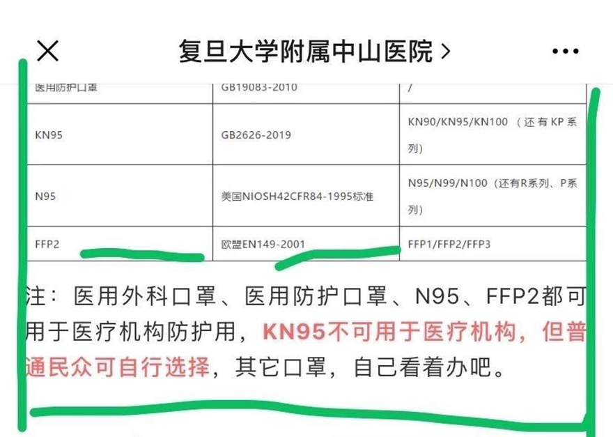 口罩-白鹿寺慈善基金会从印度购得医用n95口罩4万只，支援一线医护人员！