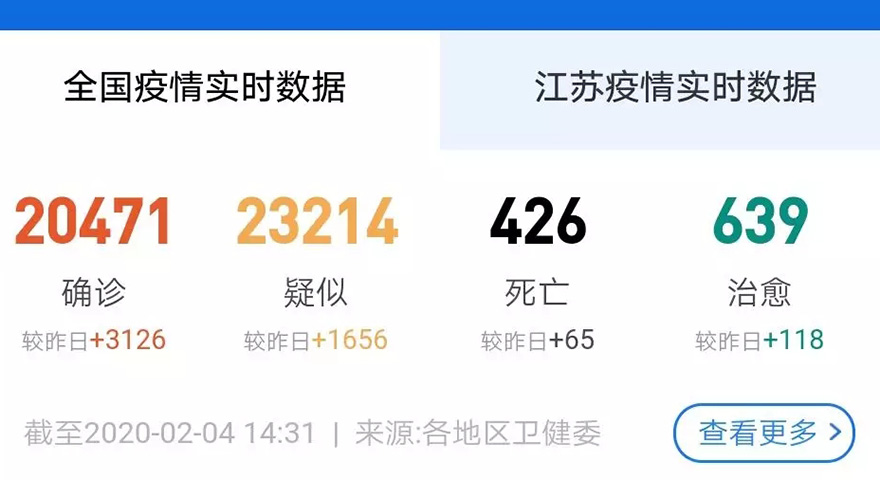 防护服-慈航联盟为白衣战士募集“铠甲”