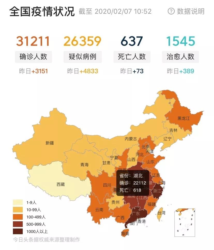 疫情-正慈法师“湖北加油”日记：持续发力，感受温情、温暖、温度！