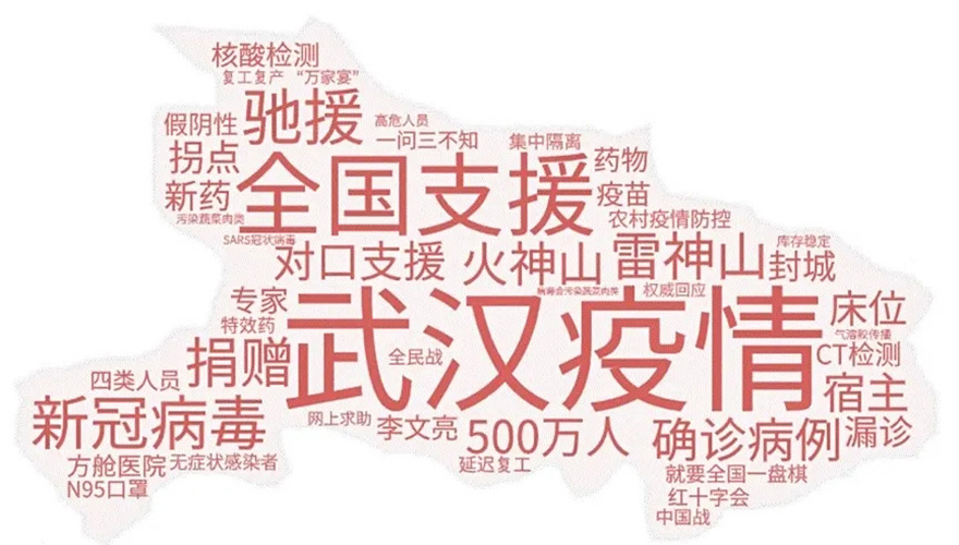 咸宁市佛教协会常务驻会副会长心平法师抗“疫”札记