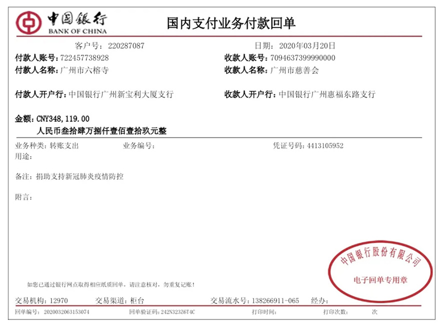 六榕寺-广州六榕寺向广州市慈善会捐款34万余元