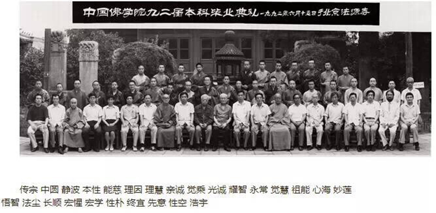 时光匆匆 白云苍狗 中国佛学院历年校友名录 时光匆匆 白云苍狗 中国佛学院历年校友名录