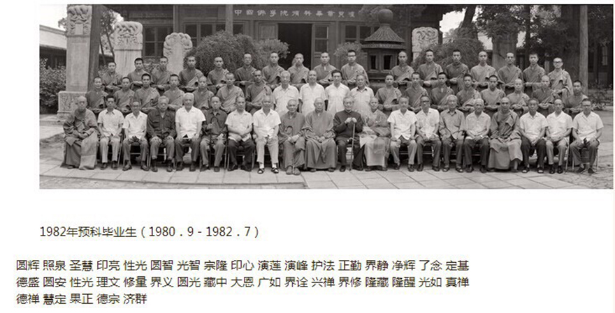 时光匆匆 白云苍狗 中国佛学院历年校友名录 时光匆匆 白云苍狗 中国佛学院历年校友名录