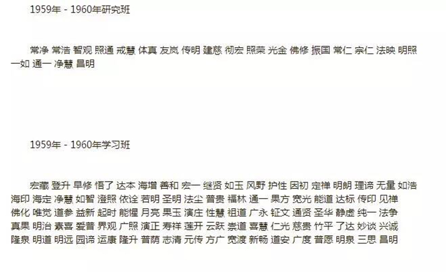 时光匆匆 白云苍狗 中国佛学院历年校友名录 时光匆匆 白云苍狗 中国佛学院历年校友名录