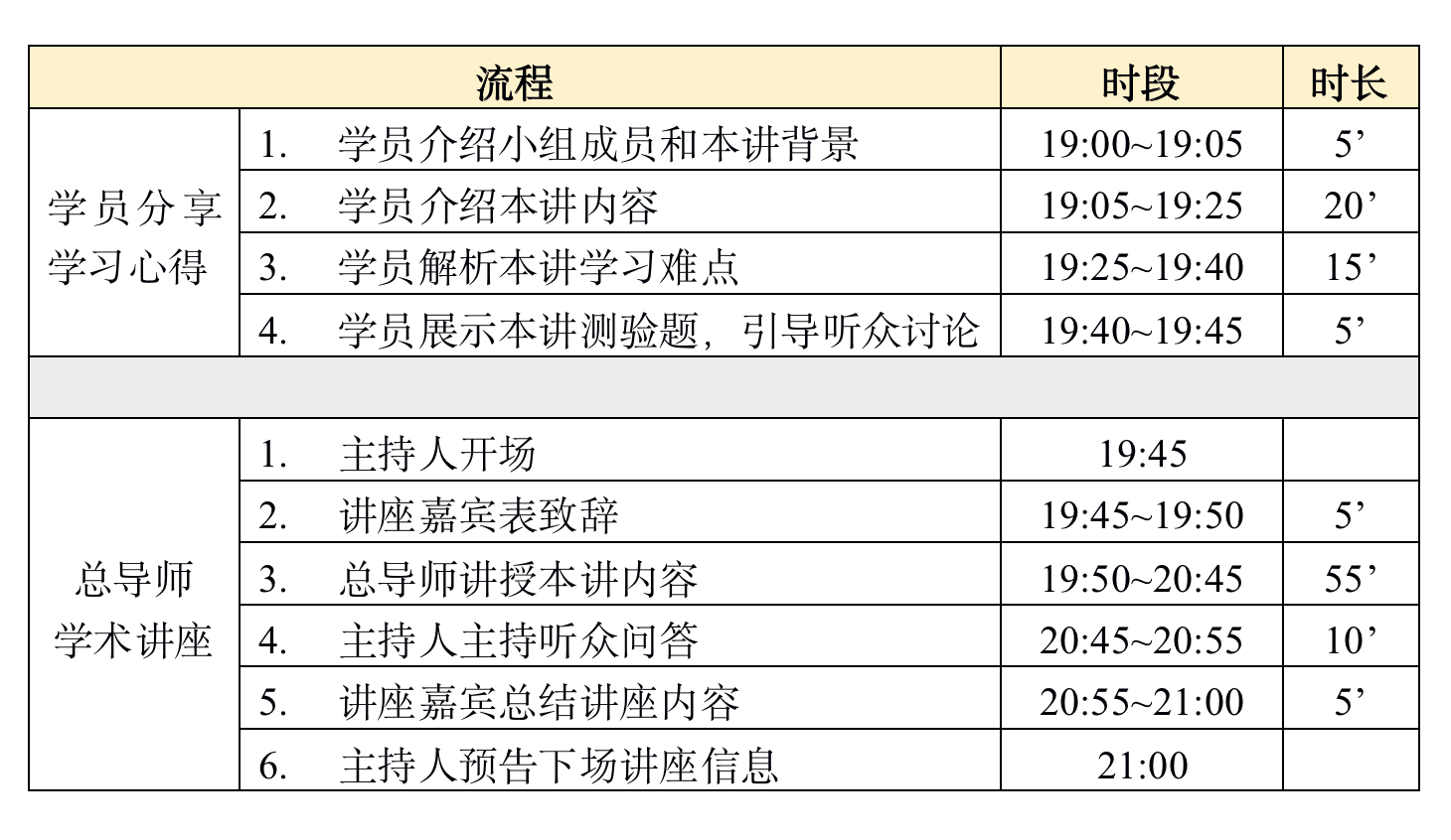 佛教基础知识系列讲座 第四期 大乘佛教要义开始招生 菩萨在线