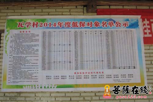 罗田-罗田县民宗部门及清元禅寺法师赴胜利镇瓦学村慰问当地贫困群众