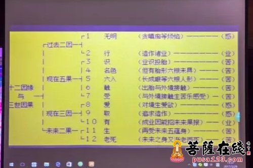 佛教-可祥法师为深圳双创公司员工举办佛学讲座