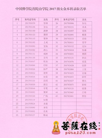 预科-中国佛学院普陀山学院完成2017年度本科、预科招生工作