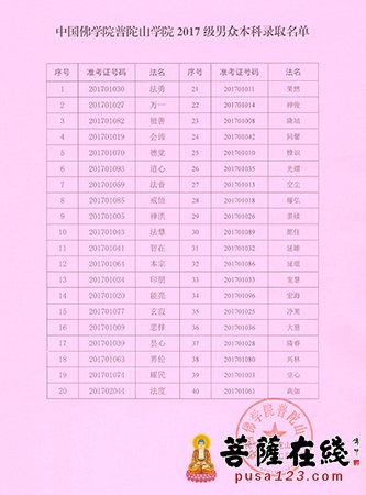 预科-中国佛学院普陀山学院完成2017年度本科、预科招生工作