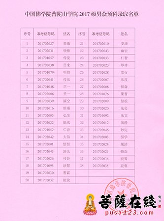 预科-中国佛学院普陀山学院完成2017年度本科、预科招生工作