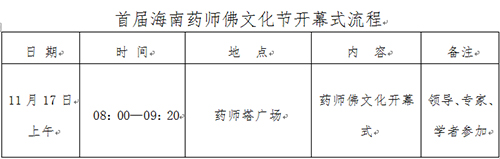 佛教-直播回顾：澄迈金山寺举行海南药师佛·长寿文化节