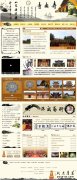 上海寿安寺网站，在惟觉法师的加持下隆重上线！